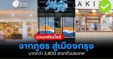 รวมแฟรนไชส์ จากภูธร