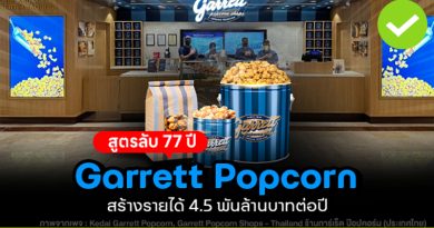 Garrett Popcorn