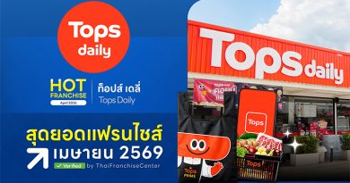 Tops Daily โมเดล มินิซุปเปอร์มาร์เก็ต