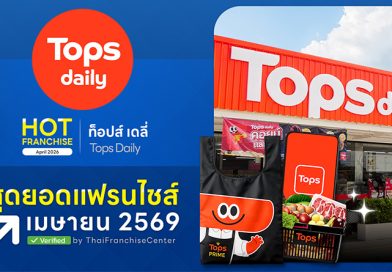 Tops Daily โมเดล มินิซุปเปอร์มาร์เก็ต