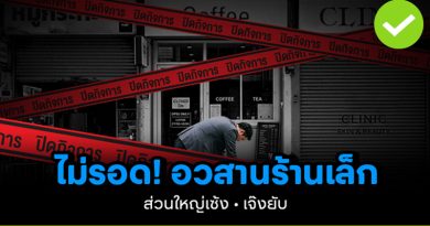 อวสานร้านเล็ก