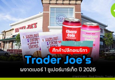 ศึกค้าปลีกอเมริกา Trader Joe’s