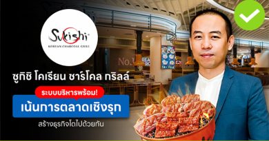 เปิดโมเดลแฟรนไชส์ ซูกิชิ โคเรียน ชาร์โคล กริลล์