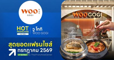 วูโกกิ ร้านอาหารเกาหลีในเครือ Sukishi ระบบแฟรนไชส์พร้อมเปิดร้าน! สนับสนุนผู้ลงทุนครบวงจร วูโกกิ ร้านอาหารเกาหลีในเครือ Sukishi ระบบแฟรนไชส์พร้อมเปิดร้าน! สนับสนุนผู้ลงทุนครบวงจร