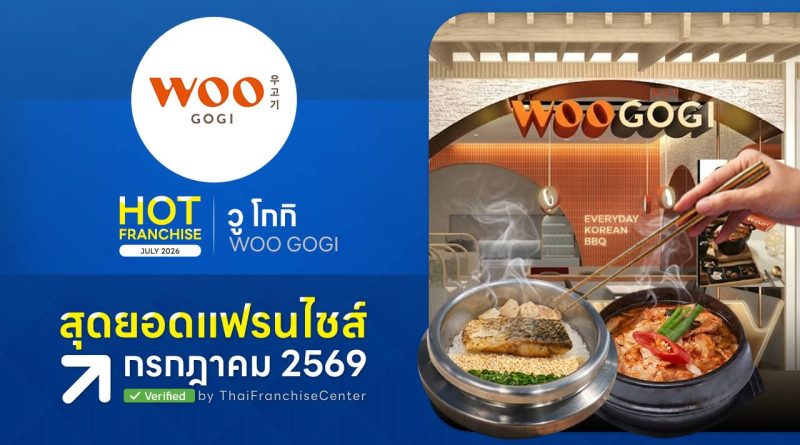 วูโกกิ ร้านอาหารเกาหลีในเครือ Sukishi ระบบแฟรนไชส์พร้อมเปิดร้าน! สนับสนุนผู้ลงทุนครบวงจร
