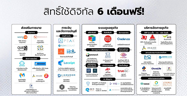 โครงการติดจรวดแฟรนไชส์ไทย