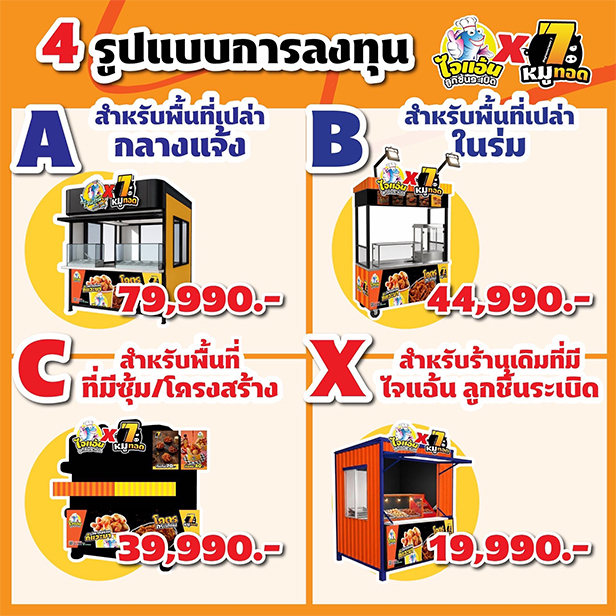 หมูทอดหมายเลข 7