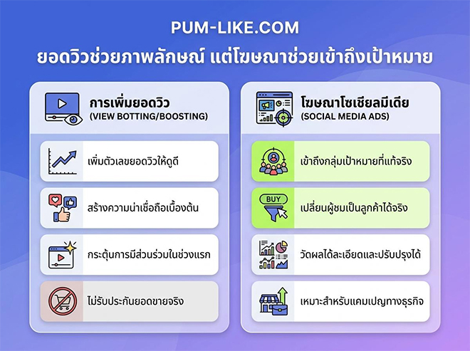 เว็บปั้มวิว