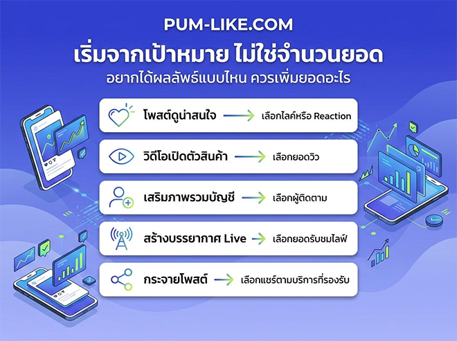 เว็บปั้มไลค์