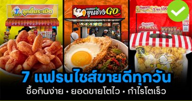 7 แฟรนไชส์ขายดีทุกวัน คนซื้อซ้ำสูง! ลูกค้ากลับมาใช้บริการบ่อย 7 แฟรนไชส์ขายดีทุกวัน