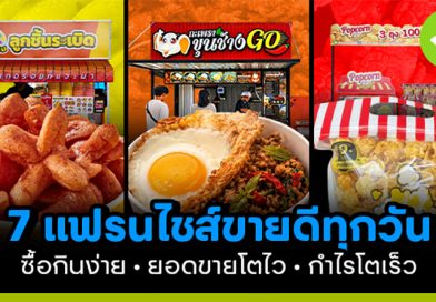 7 แฟรนไชส์ขายดีทุกวัน คนซื้อซ้ำสูง! ลูกค้ากลับมาใช้บริการบ่อย 7 แฟรนไชส์ขายดีทุกวัน