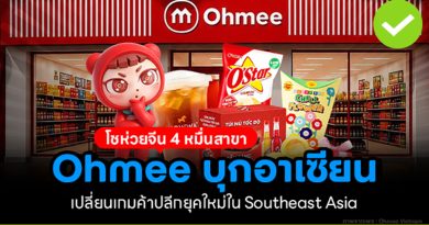 Ohmee จากร้านโชห่วยจีน 40,000 สาขา สู่เกมค้าปลีกยุคใหม่ในอาเซียน Ohmee จากร้านโชห่วยจีน