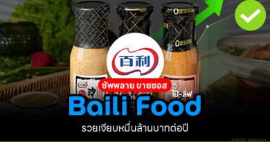 ธุรกิจ B2B เน้นขายซอส