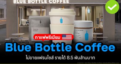 blue-bottle-coffee-กาแฟเกรดพรีเมี่ยม