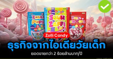zolli-candy