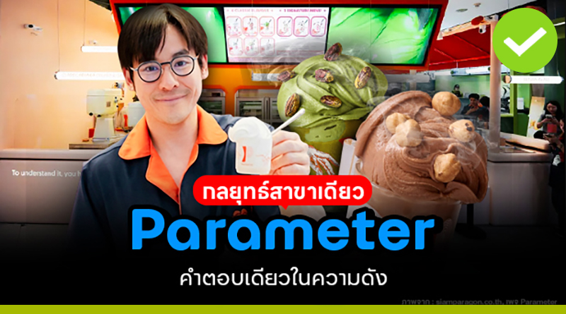 กลยุทธ์สาขาเดียว คำตอบเดียวในความดัง Parameter กลยุทธ์สาขาเดียว