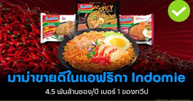 indomie-มาม่าขายดีในแอฟริกา