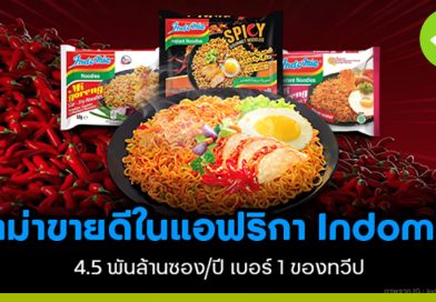 Indomie มาม่าขายดีในแอฟริกา 4,500 ล้านซอง/ปี! เบอร์ 1 ของทวีป indomie-มาม่าขายดีในแอฟริกา