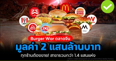 burger-war