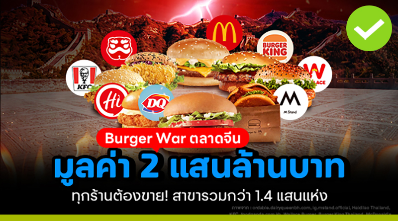 burger-war