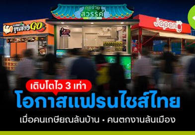 โอกาสแฟรนไชส์ไทย เติบโตไว 3 เท่า เมื่อคนเกษียณล้นบ้าน ตกงานล้นเมือง โอกาสแฟรนไชส์ไทย เติบโตไว
