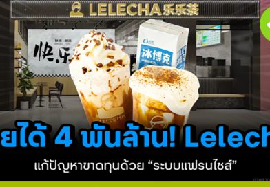 Lelecha รายได้ 4,000 ล้าน! ยังขาดทุน แก้ปัญหาด้วย “ระบบแฟรนไชส์” Lelecha