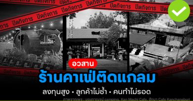 อวสานร้านคาเฟ่ติดแกลม