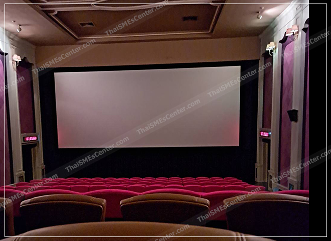 imax กินรวบธุรกิจภาพยนตร์