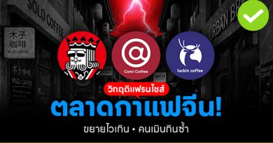 ตลาดกาแฟจีน