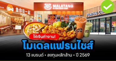 ให้เงินทำงาน โมเดลแฟรนไชส์ 13 แบรนด์ ลงทุนหลักล้าน ปี 2569 ให้เงินทำงาน