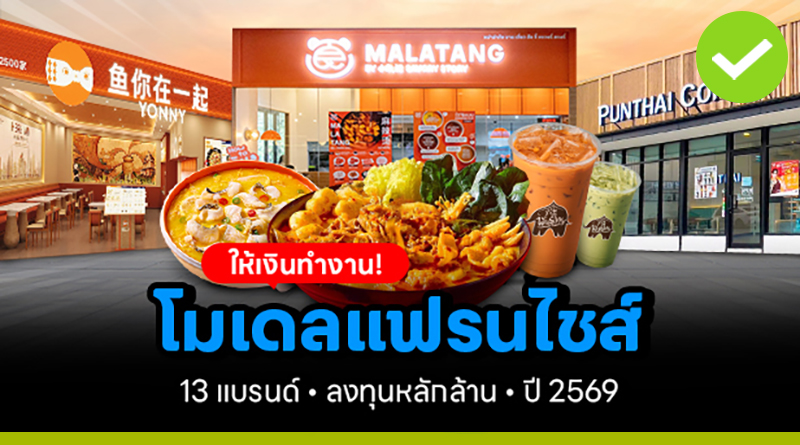 ให้เงินทำงาน โมเดลแฟรนไชส์ 13 แบรนด์ ลงทุนหลักล้าน ปี 2569 ให้เงินทำงาน