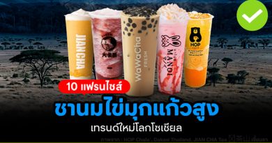 10 แฟรนไชส์ชานมไข่มุก