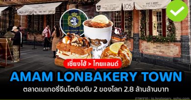 เซี่ยงไฮ้ ไทยแลนด์