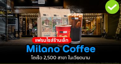 Milano Coffee แฟรนไชส์กาแฟร้านเล็ก ที่โตเร็วในเวียดนาม Milano Coffee แฟรนไชส์กาแฟร้านเล็ก ที่โตเร็วในเวียดนาม