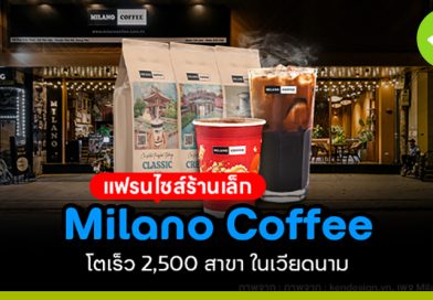 Milano Coffee แฟรนไชส์กาแฟร้านเล็ก ที่โตเร็วในเวียดนาม Milano Coffee แฟรนไชส์กาแฟร้านเล็ก ที่โตเร็วในเวียดนาม