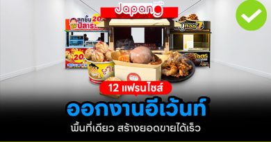 12 แฟรนไชส์ออกงานอีเว้นท์ น่าลงทุนส่งท้ายปี 2569 12 แฟรนไชส์ออกงานอีเว้นท์