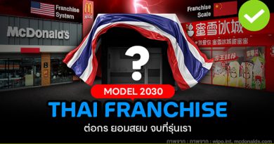 thai franchise model