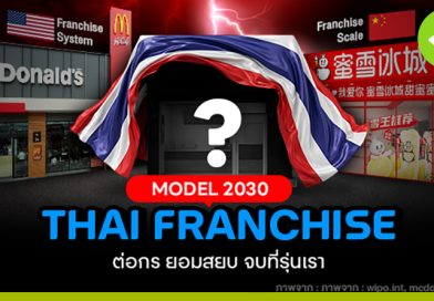 thai franchise model