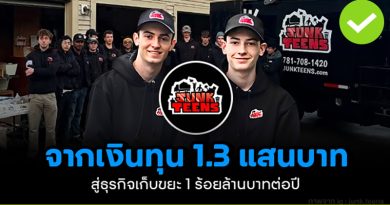 จากเงินทุน 4000 ดอลลาร์
