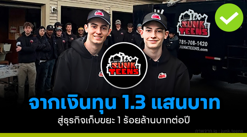 จากเงินทุน 4000 ดอลลาร์
