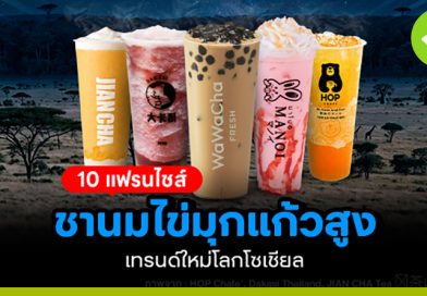 10 แฟรนไชส์ชานมไข่มุก แก้วทรงสูง เทรนด์ใหม่โลกโซเชียล 10 แฟรนไชส์ชานมไข่มุก แก้วทรงสูง