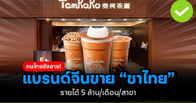 คนไทยยังอาย แบรนด์จีนขาย ชาไทย