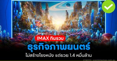 imax กินรวบธุรกิจภาพยนตร์