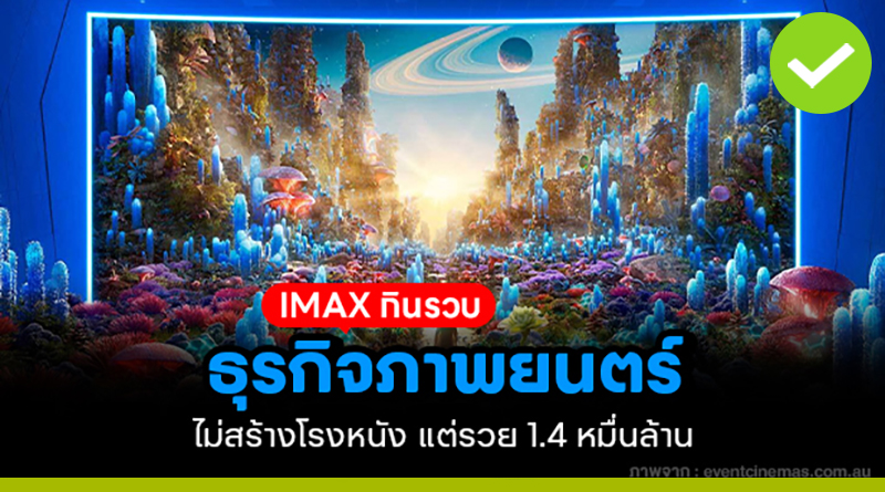 IMAX กินรวบธุรกิจภาพยนตร์ ไม่ต้องสร้างโรงหนัง แต่รายได้ 14,000 ล้าน imax กินรวบธุรกิจภาพยนตร์