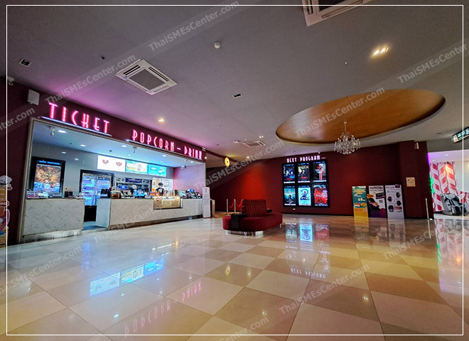 imax กินรวบธุรกิจภาพยนตร์