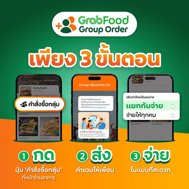 ยุคเงินกู้แอปเดลิเวอรี่