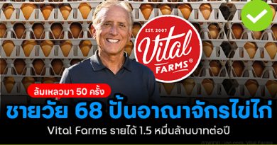 ล้มเหลวมา 50 ครั้ง