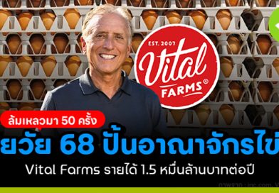 ล้มเหลวมา 50 ครั้ง