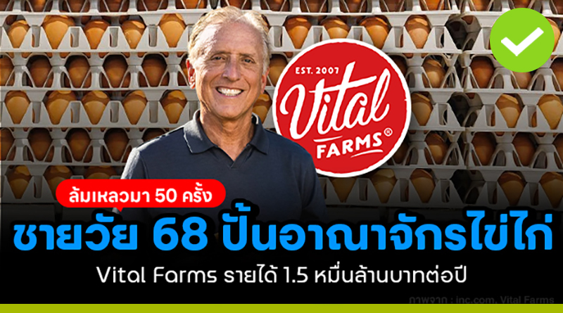 ล้มเหลวมา 50 ครั้ง