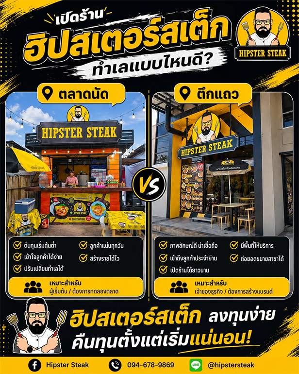 ถอดสูตรความสำเร็จ ฮิปสเตอร์สเต็ก